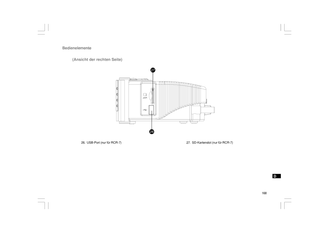 Sangean Electronics RCR-7WF, RCR-8WF manual Bedienelemente Ansicht der rechten Seite 