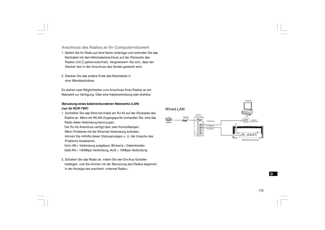 Sangean Electronics RCR-7WF, RCR-8WF manual Anschluss des Radios an Ihr Computernetzwerk 