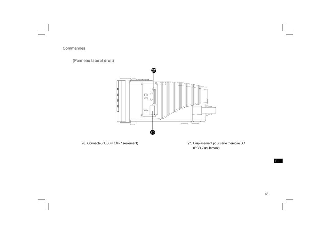 Sangean Electronics RCR-7WF, RCR-8WF manual Commandes Panneau latéral droit 