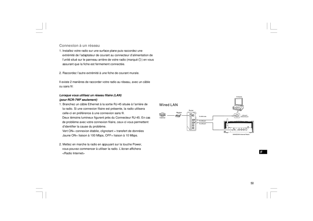 Sangean Electronics RCR-7WF, RCR-8WF manual Connexion à un réseau, Radio Internet 