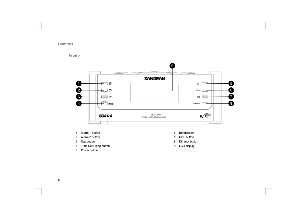 Sangean Electronics RCR-8WF, RCR-7WF manual Controls Front 