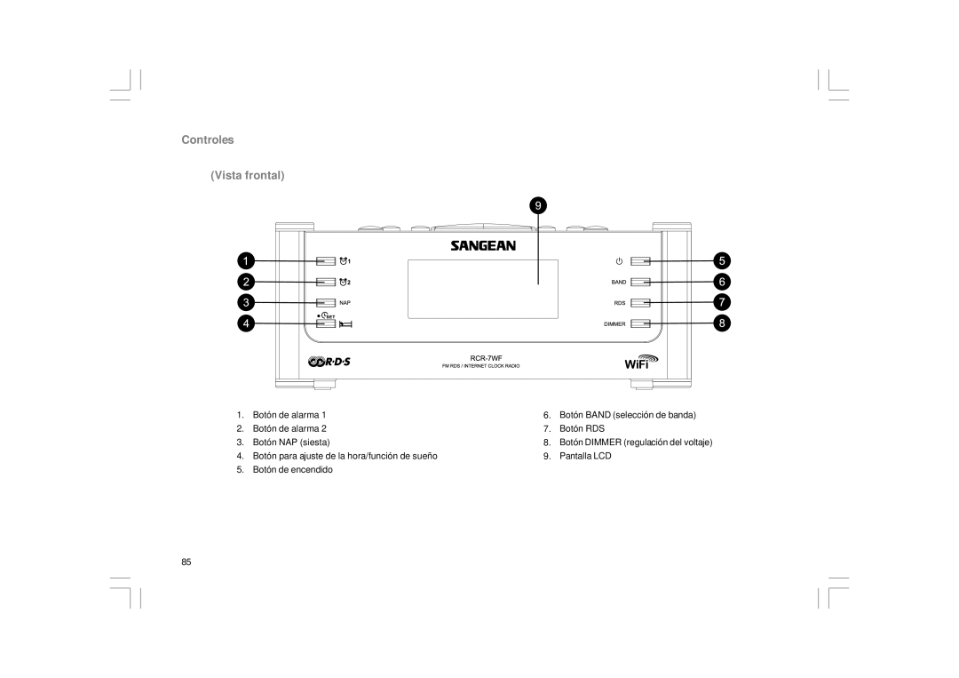 Sangean Electronics RCR-8WF, RCR-7WF manual Controles Vista frontal 