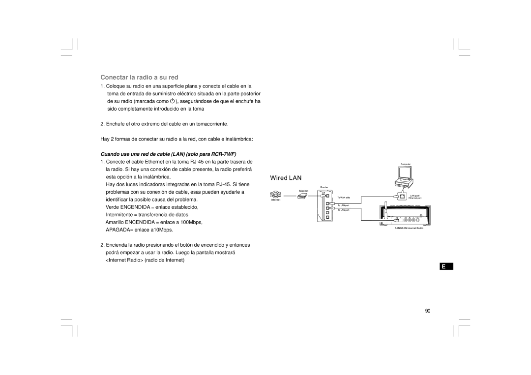 Sangean Electronics RCR-8WF manual Conectar la radio a su red, Cuando use una red de cable LAN solo para RCR-7WF 