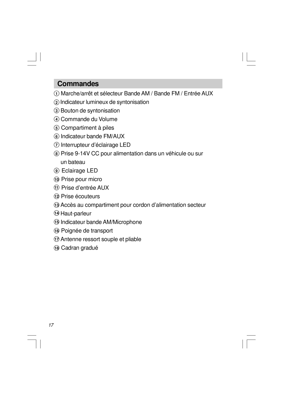 Sangean Electronics U1 user service Commandes 