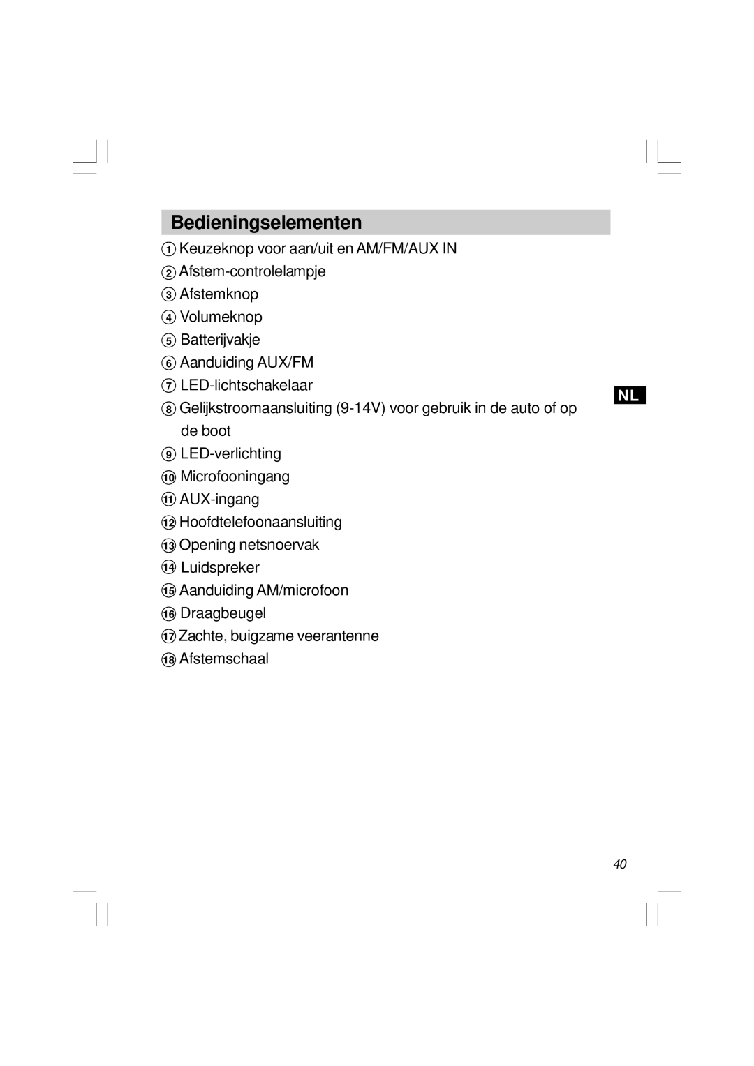 Sangean Electronics U1 user service Bedieningselementen 