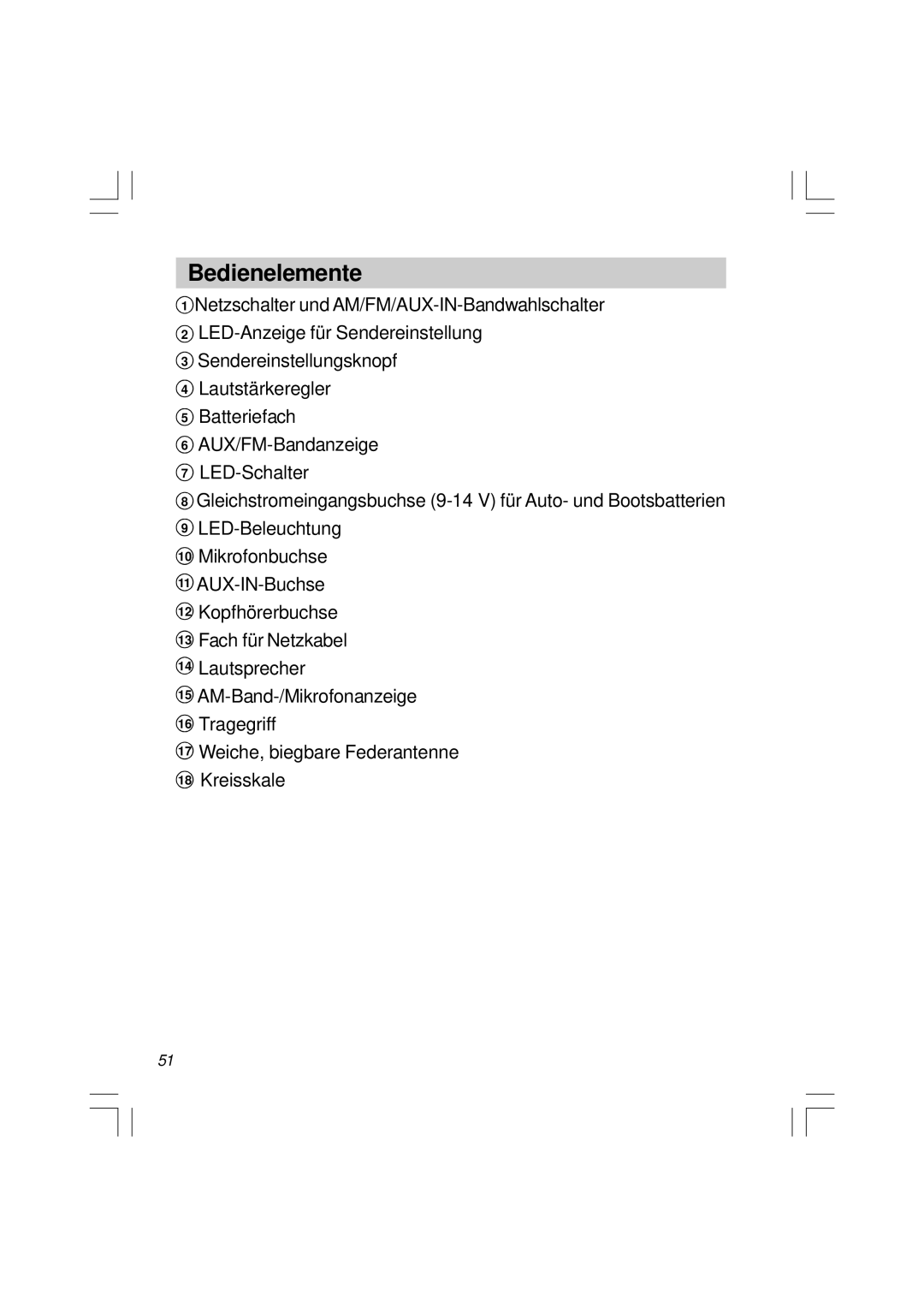 Sangean Electronics U1 user service Bedienelemente 