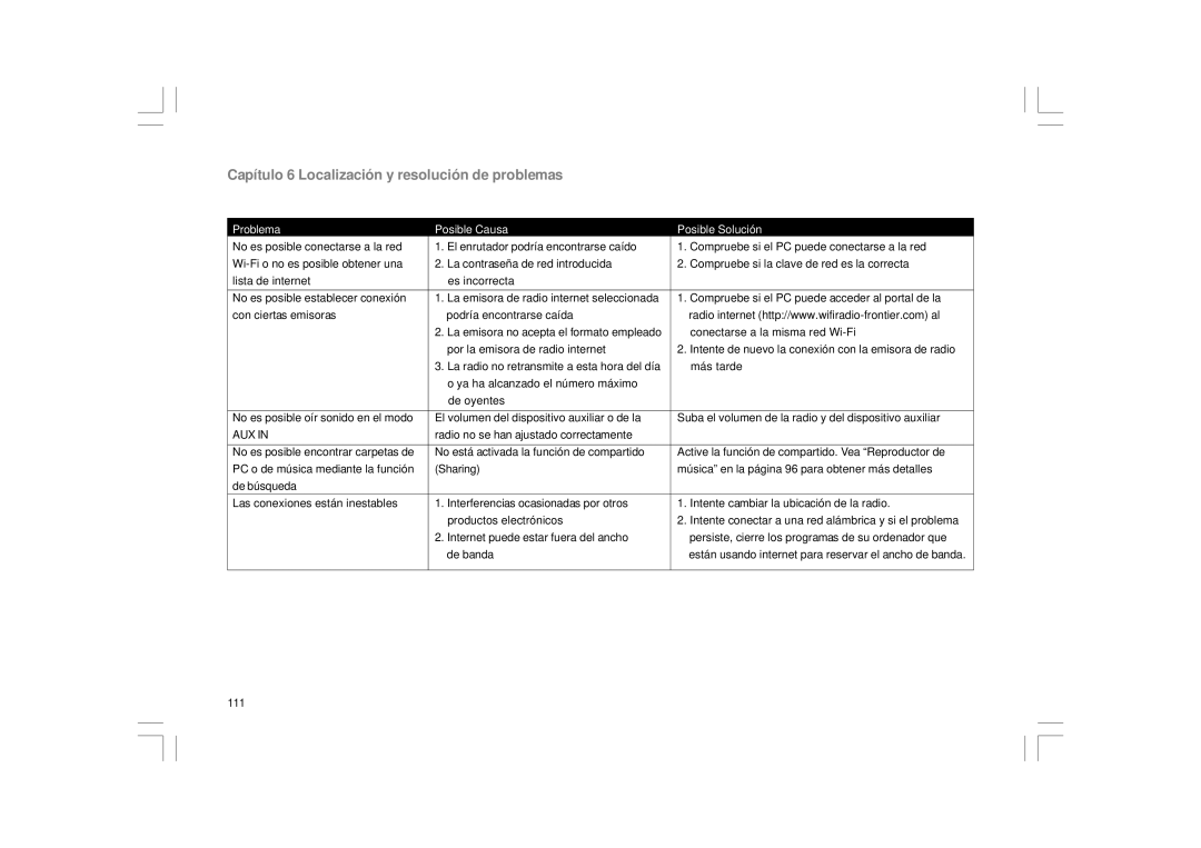 Sangean Electronics WFR-1 manual Capítulo 6 Localización y resolución de problemas, Problema Posible Causa Posible Solución 