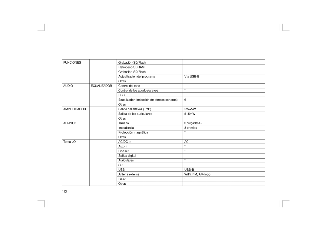 Sangean Electronics WFR-1 manual Funciones, Audio Ecualizador, Amplificador, Altavoz 