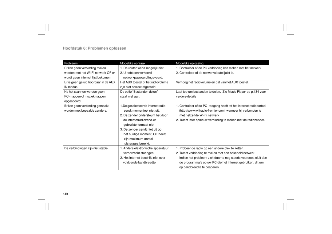 Sangean Electronics WFR-1 manual Hoofdstuk 6 Problemen oplossen, Probleem Mogelijke oorzaak Mogelijke oplossing 