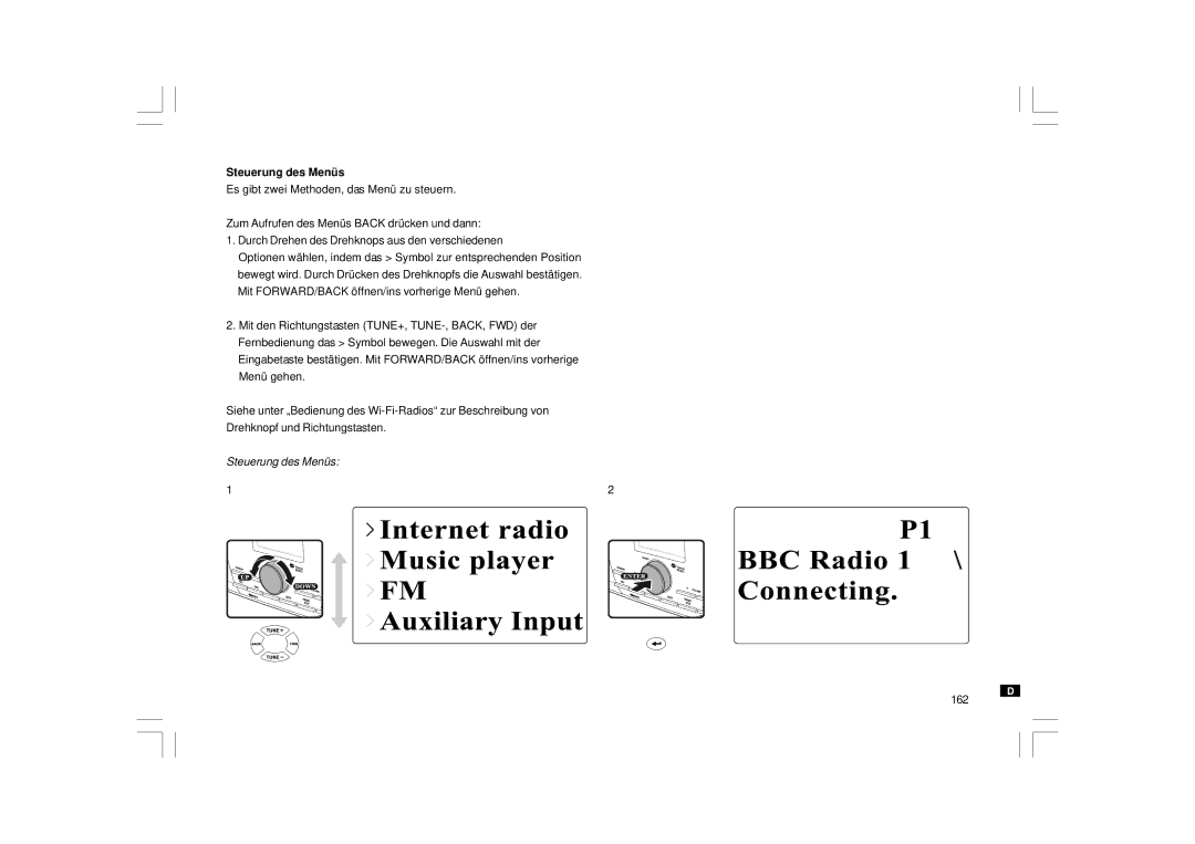 Sangean Electronics WFR-1 manual Steuerung des Menüs 