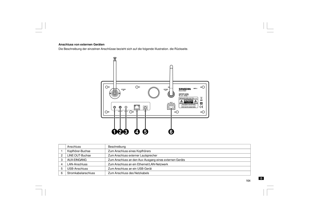 Sangean Electronics WFR-1 manual Anschluss von externen Geräten, Aux-Eingang 