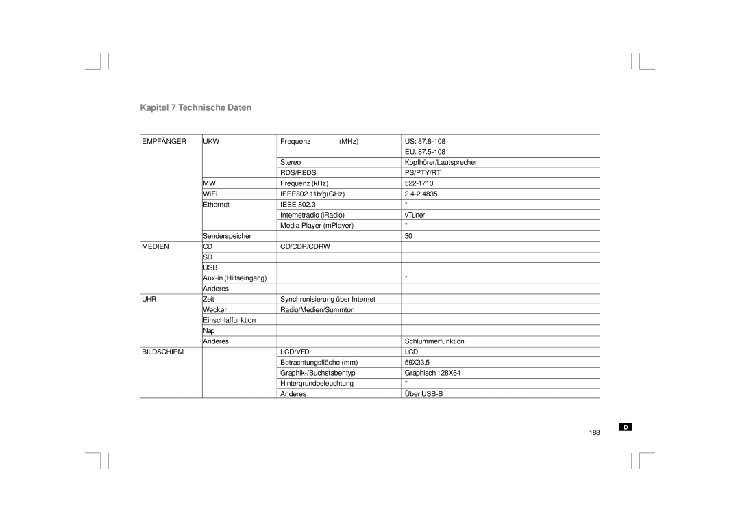 Sangean Electronics WFR-1 manual Kapitel 7 Technische Daten, Empfänger UKW, Medien CD/CDR/CDRW USB, Uhr, Bildschirm LCD/VFD 