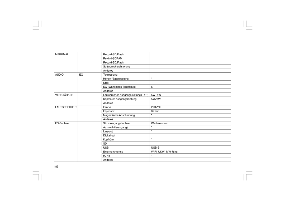 Sangean Electronics WFR-1 manual Merkmal, Verstärker, Lautsprecher 