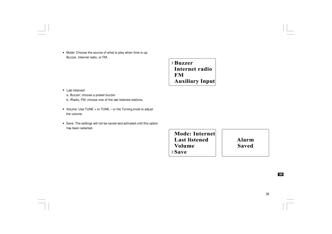 Sangean Electronics WFR-1 manual 