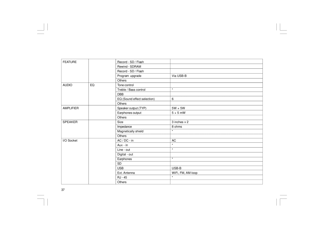 Sangean Electronics WFR-1 manual Feature, Audio, Dbb, Amplifier, Speaker, Usb Usb-B 