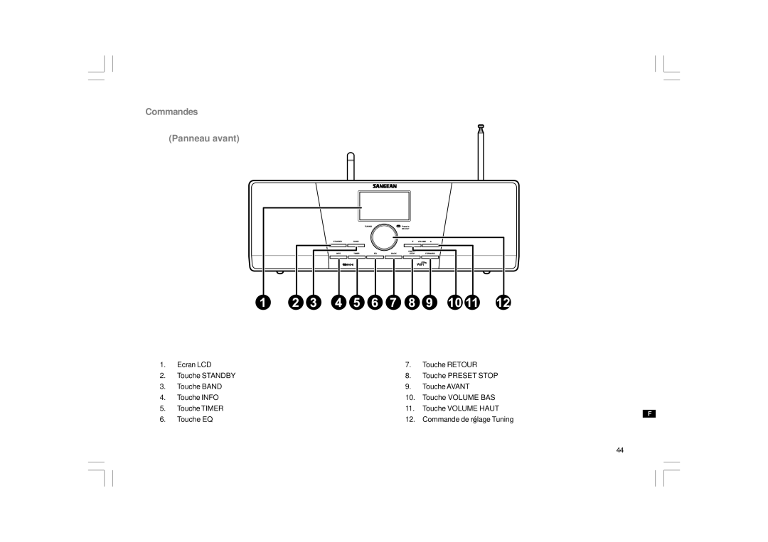 Sangean Electronics WFR-1 manual Commandes Panneau avant 