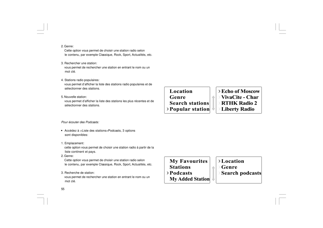 Sangean Electronics WFR-1 manual Pour écouter des Podcasts 