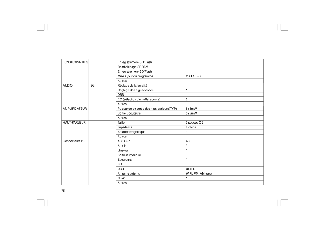 Sangean Electronics WFR-1 manual Amplificateur, Haut-Parleur 