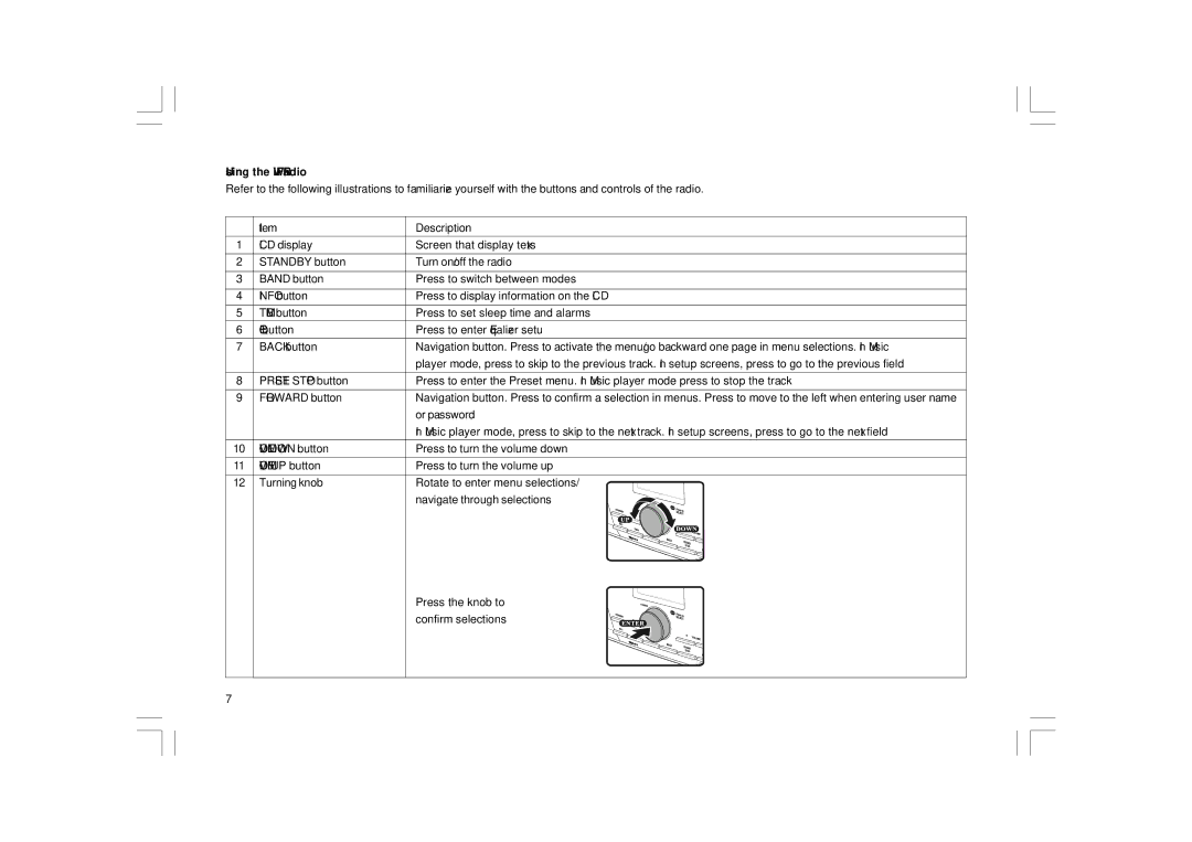 Sangean Electronics WFR-1 manual Using the Wi-Fi Radio 