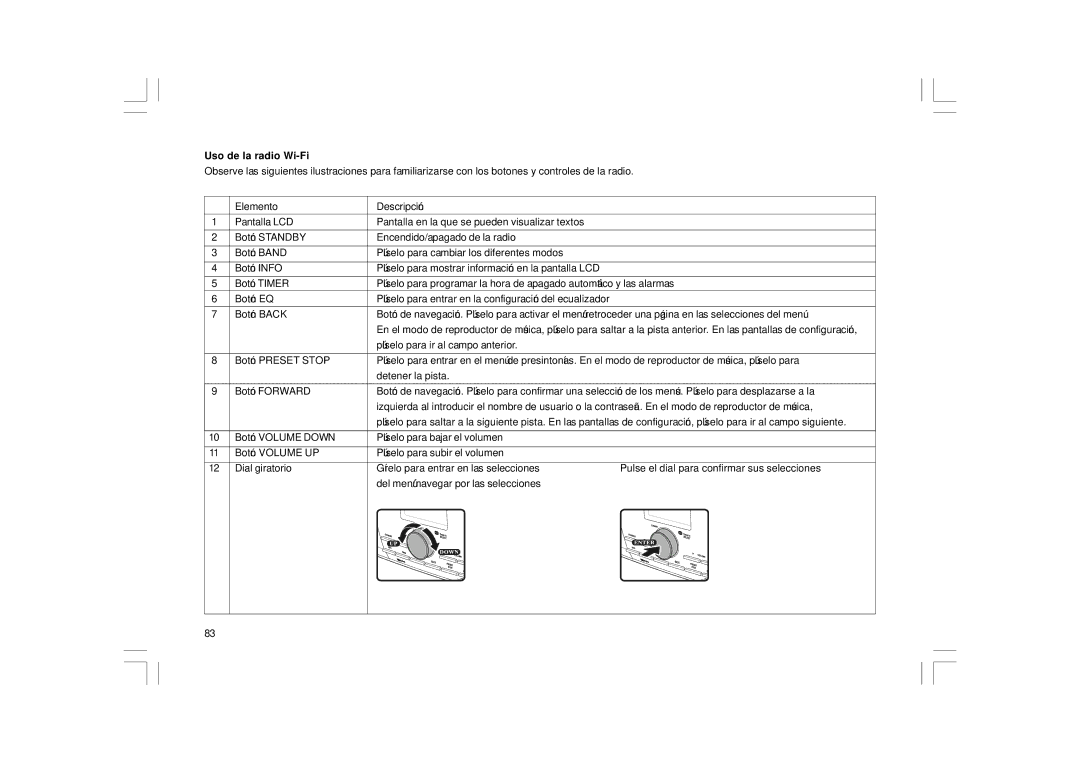 Sangean Electronics WFR-1 manual Uso de la radio Wi-Fi 