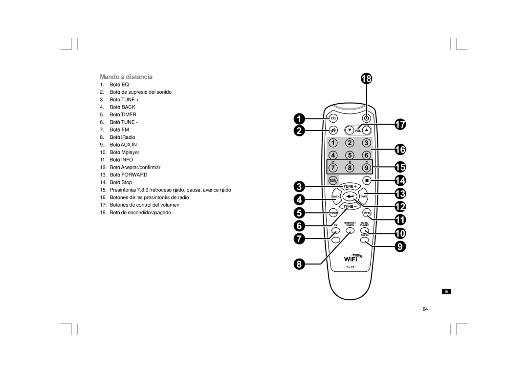 Sangean Electronics WFR-1 manual Mando a distancia 