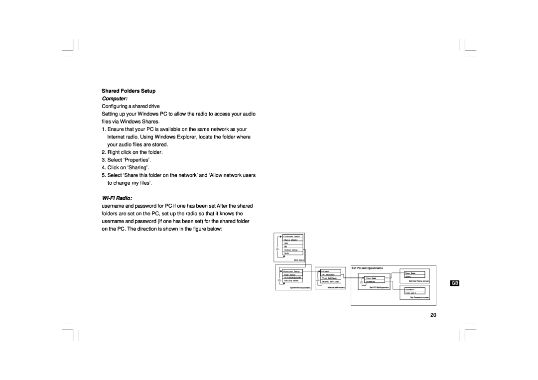 Sangean Electronics WFT-1 user manual Shared Folders Setup, Computer, Wi-Fi Radio 