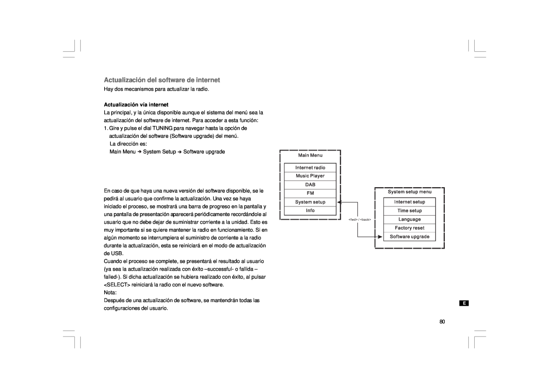 Sangean Electronics WFT-1 user manual Actualización del software de internet, Actualización vía internet 
