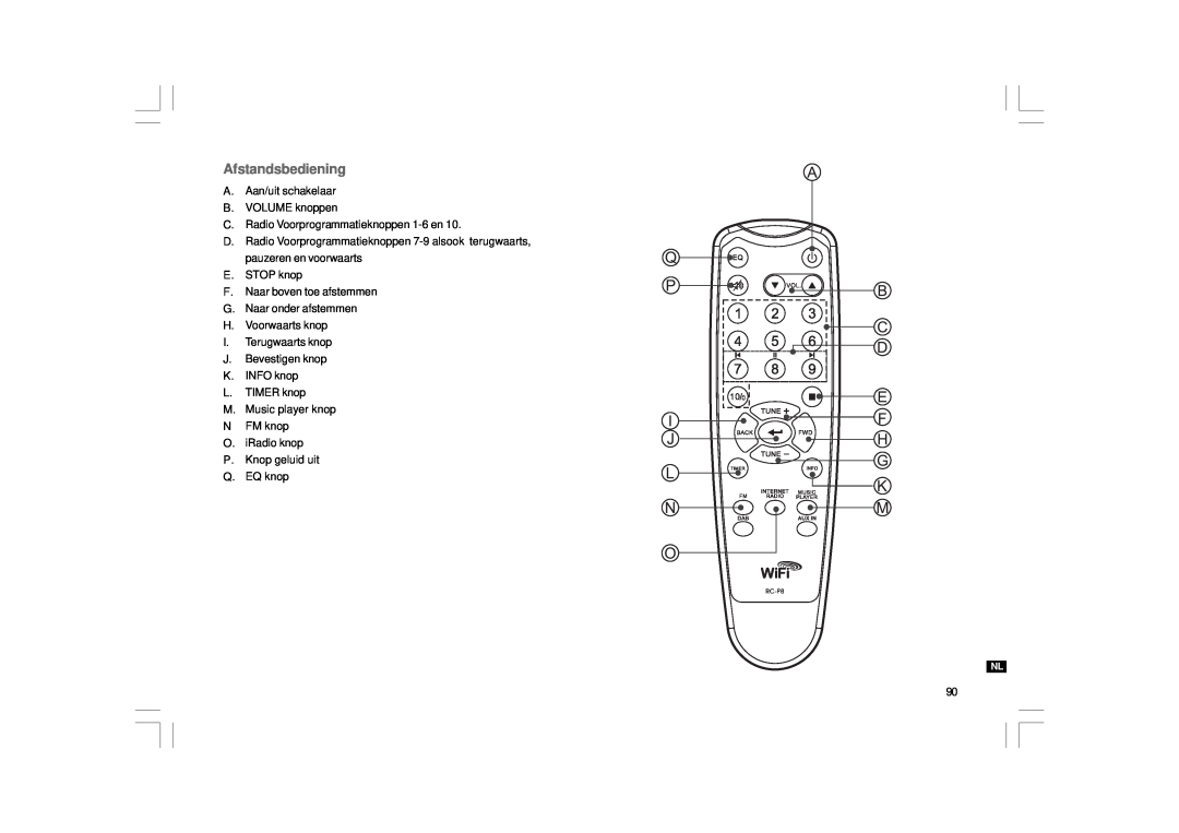 Sangean Electronics WFT-1 user manual Afstandsbediening, A. Aan/uit schakelaar B. VOLUME knoppen 
