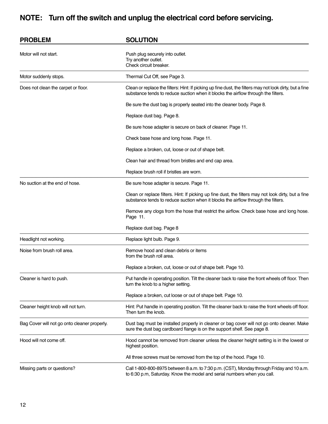 Sanitaire SC5700 warranty Problem 