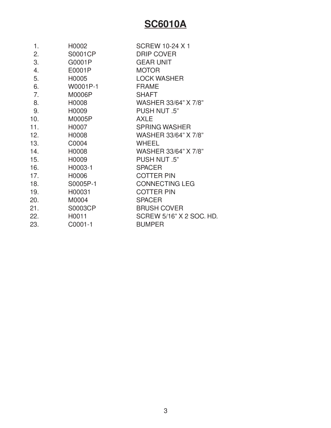 Sanitaire SC6010A manual 