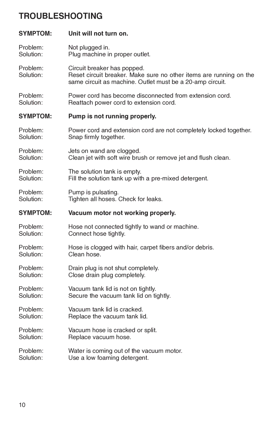 Sanitaire SC6070 warranty Troubleshooting, Symptom 