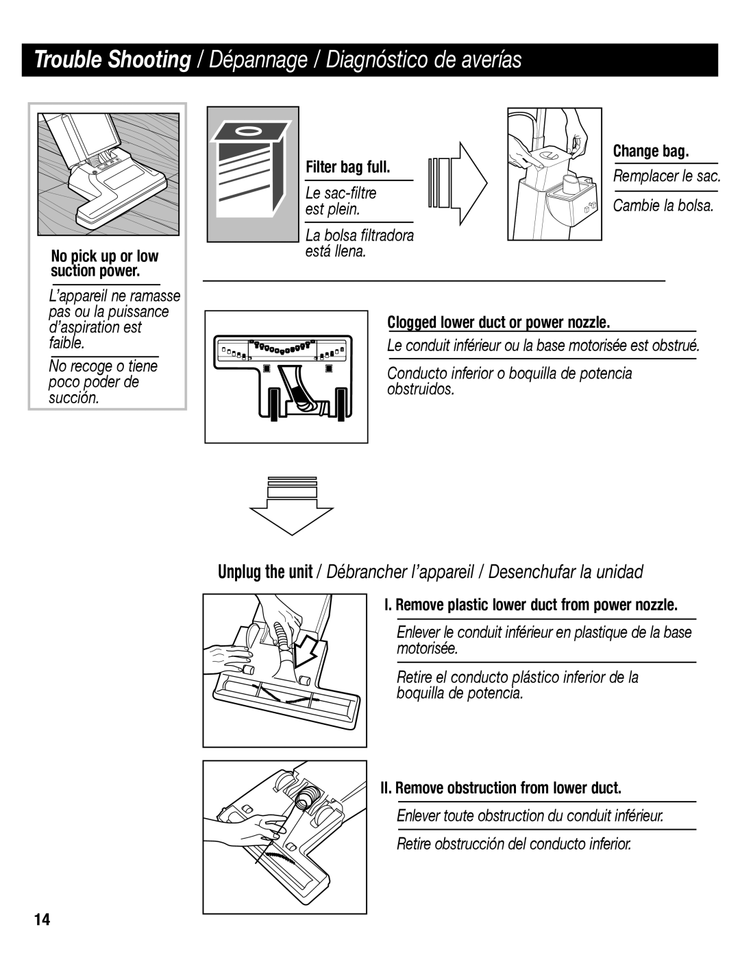 Sanitaire SC6600 Filter bag full, Change bag, Clogged lower duct or power nozzle, II. Remove obstruction from lower duct 