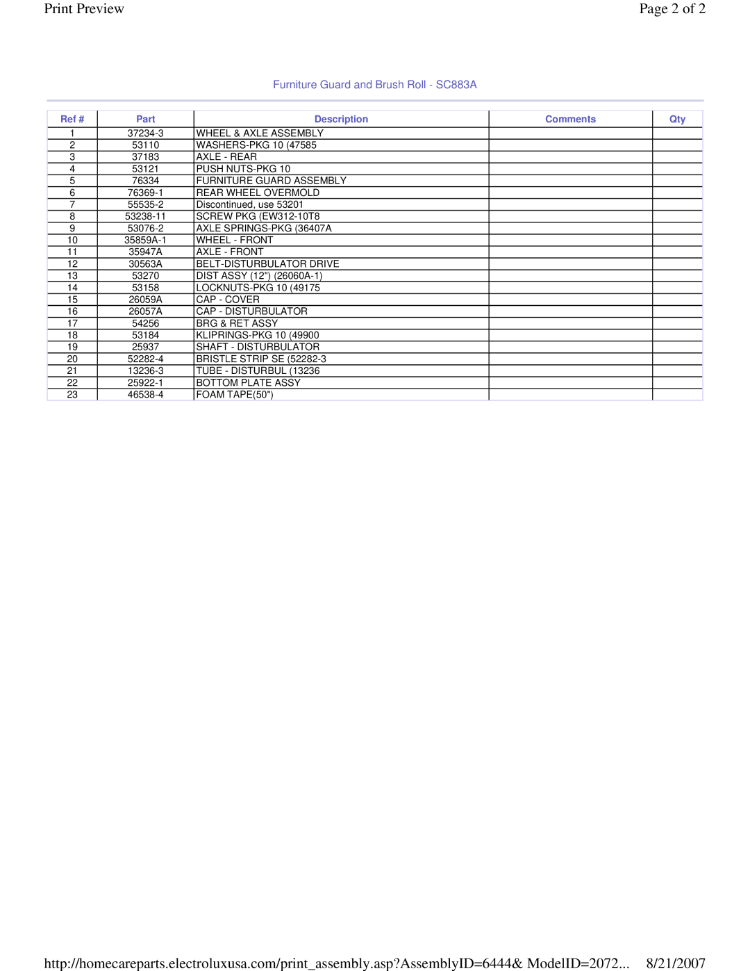 Sanitaire SC883A manual Wheel & Axle Assembly 