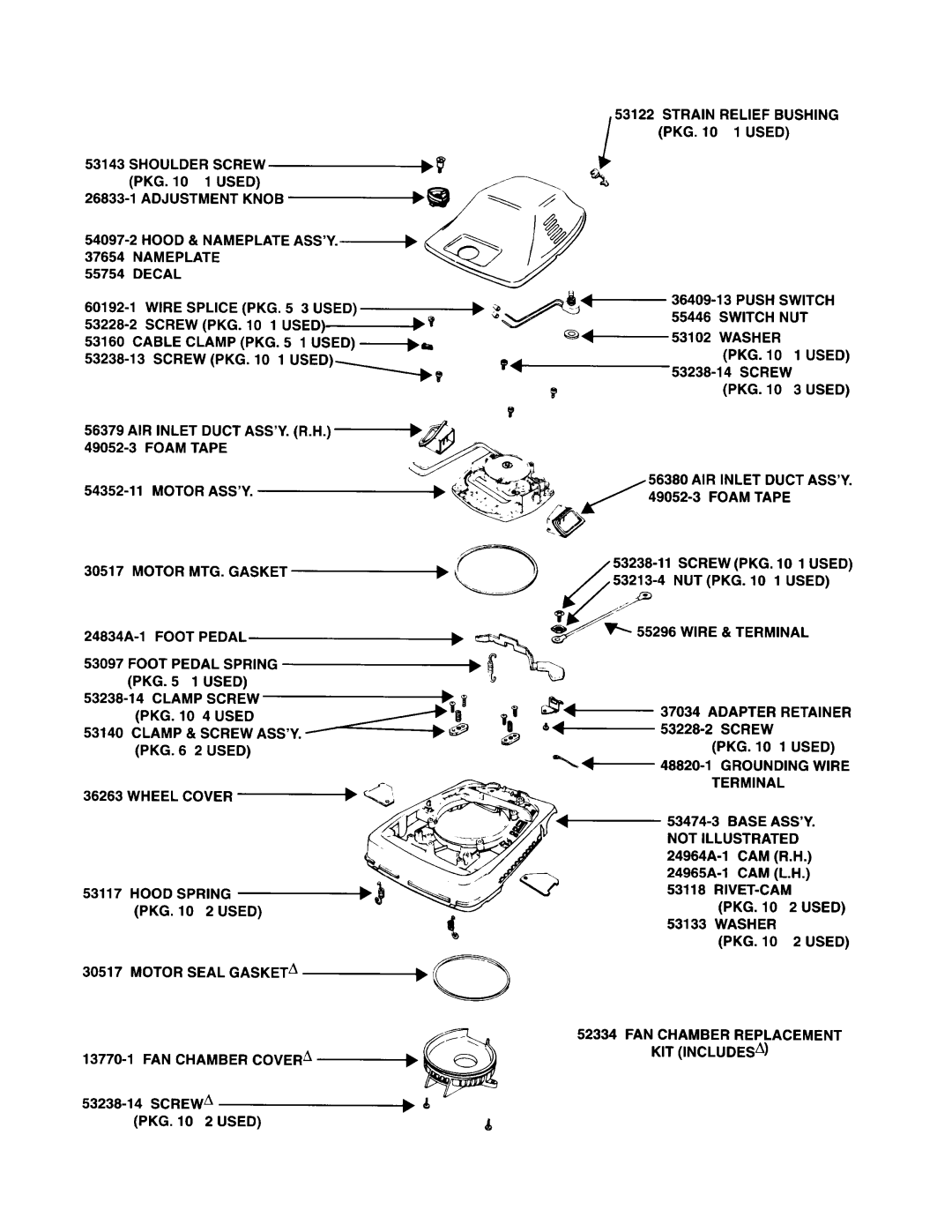 Sanitaire SC886-E manual 