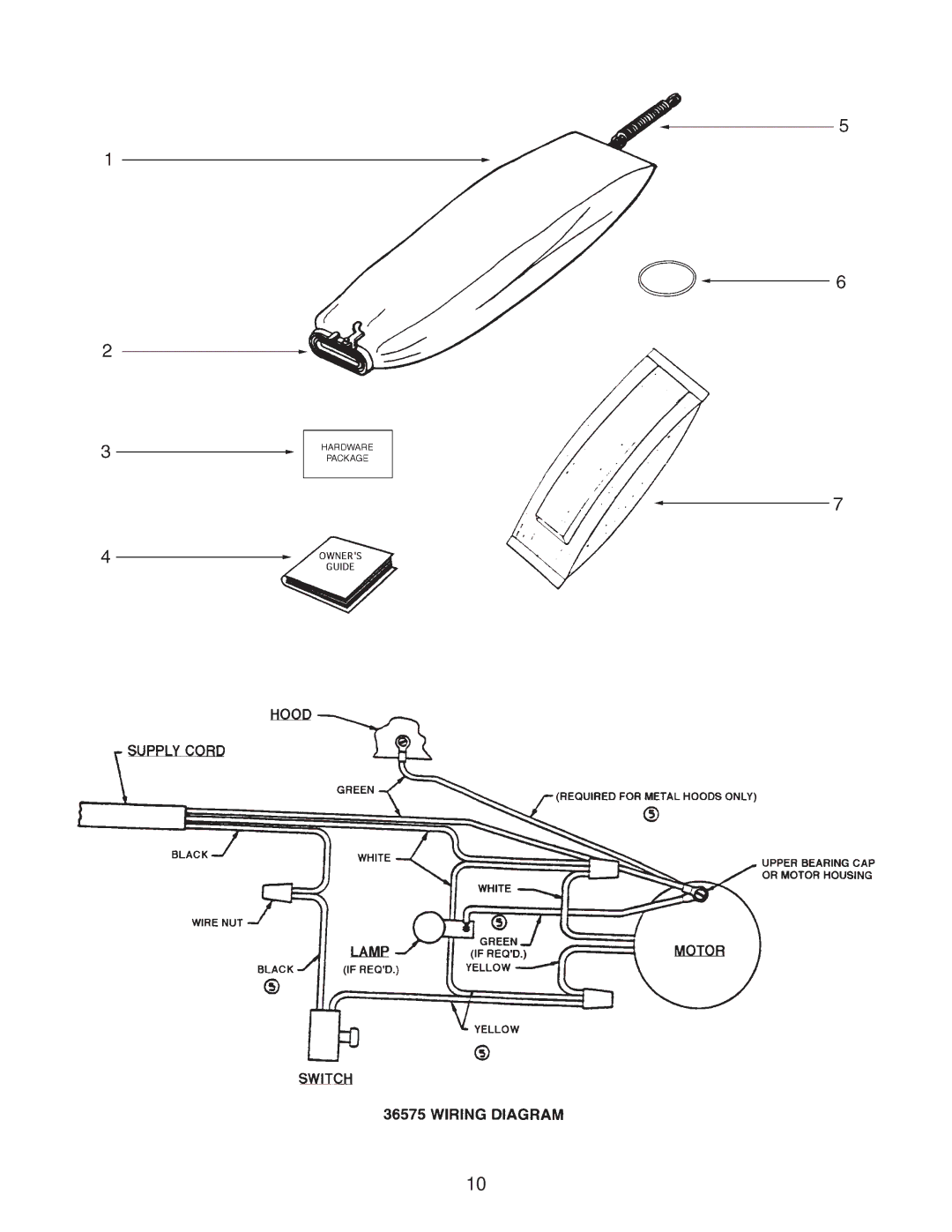 Sanitaire SC888H manual 