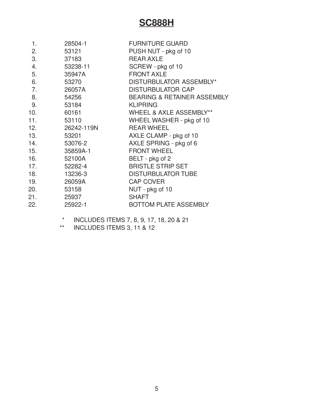 Sanitaire SC888H manual Furniture Guard 