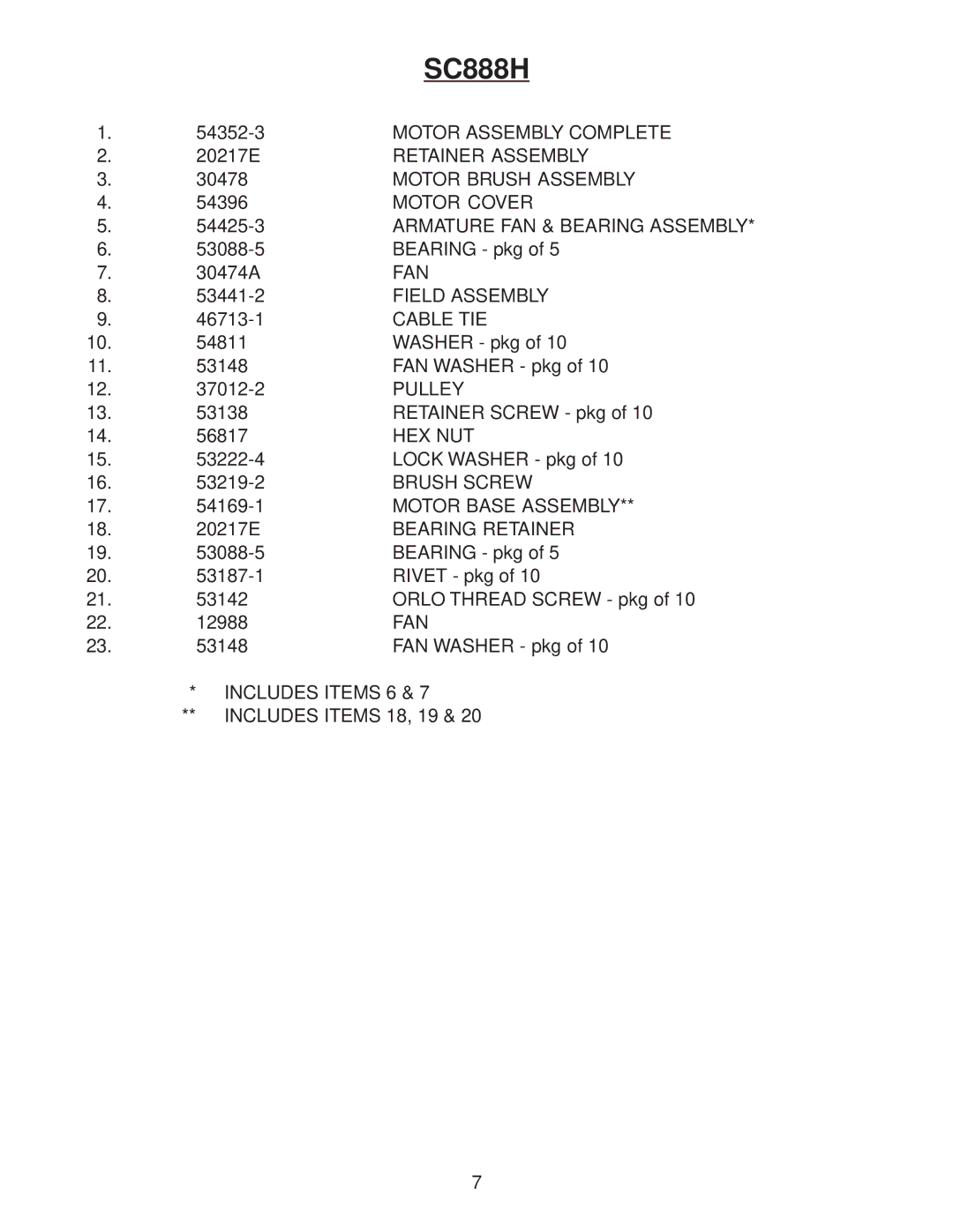 Sanitaire SC888H manual Motor Assembly Complete 