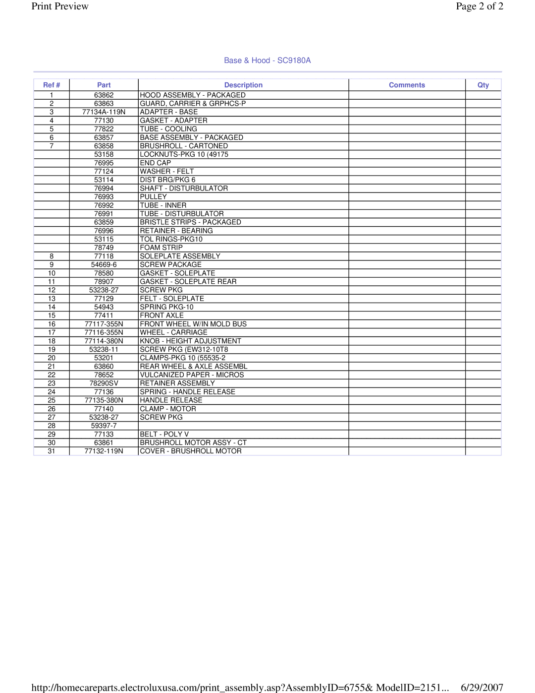 Sanitaire SC9180A manual Ref # Part, Description Comments Qty 