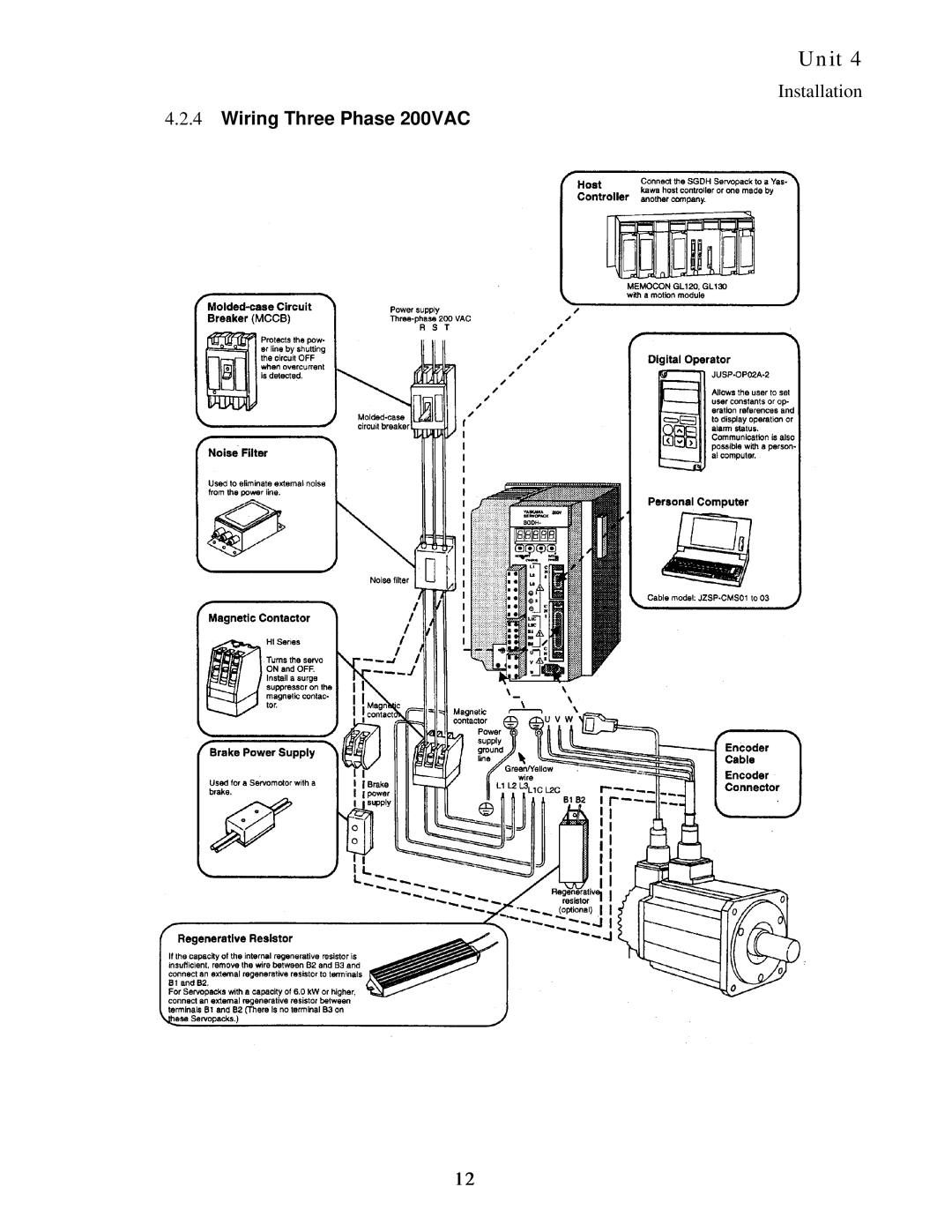 Sankyo 11AR manual Wiring Three Phase 200VAC 