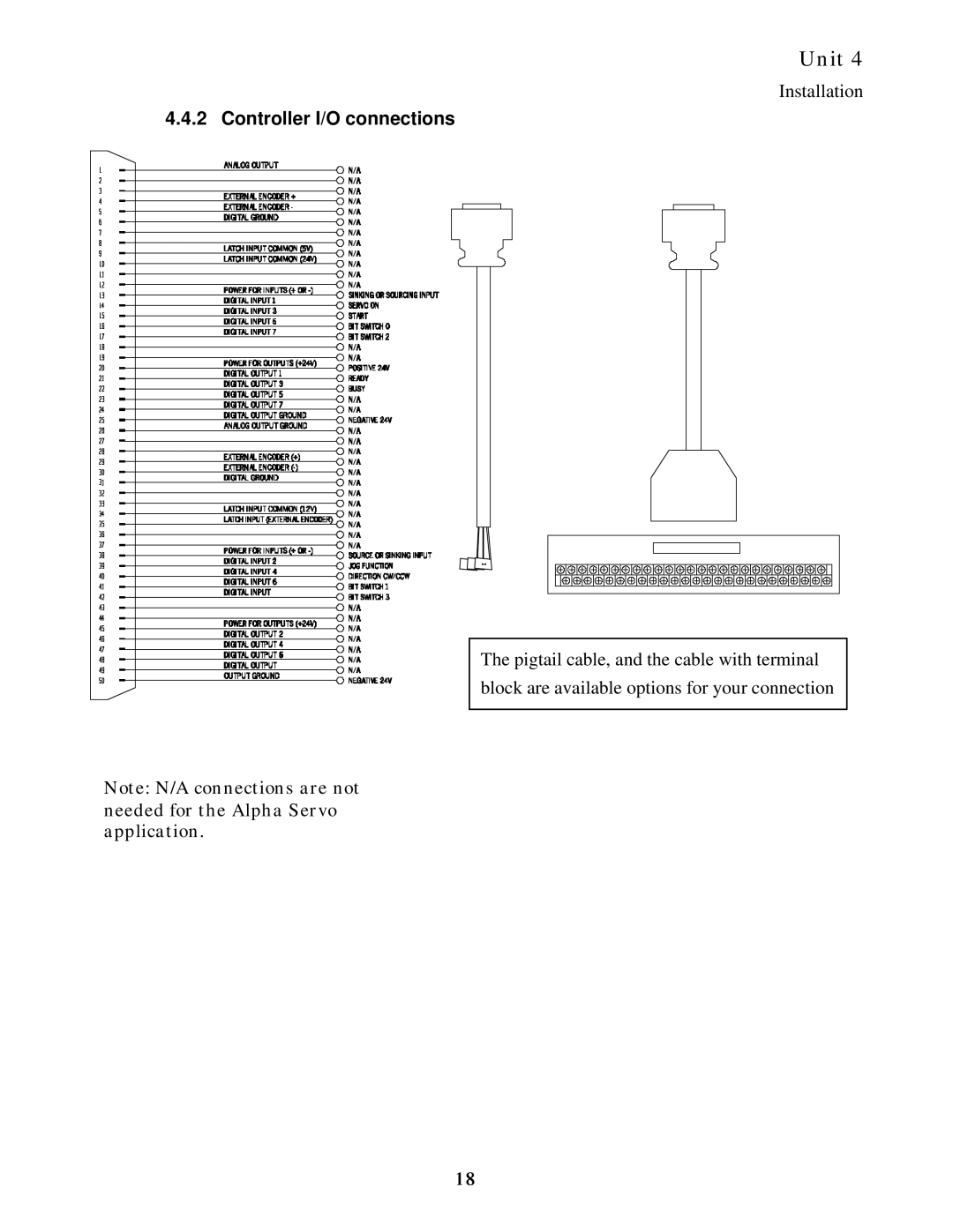 Sankyo 11AR manual Controller I/O connections 