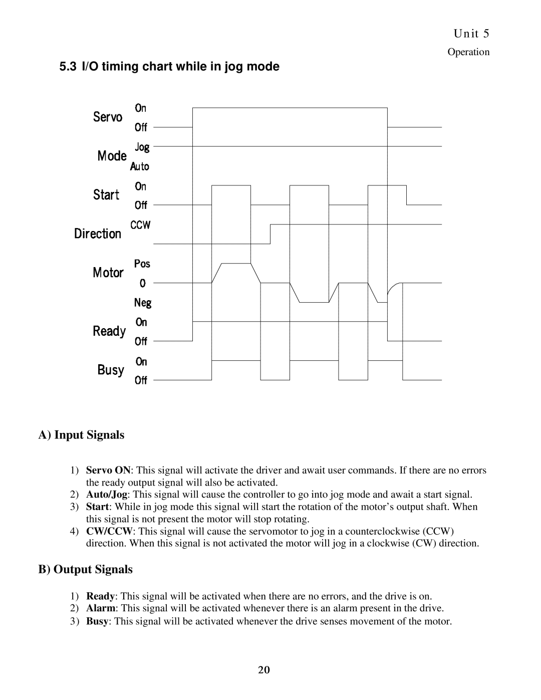 Sankyo 11AR manual I/O timing chart while in jog mode, Input Signals, Output Signals 