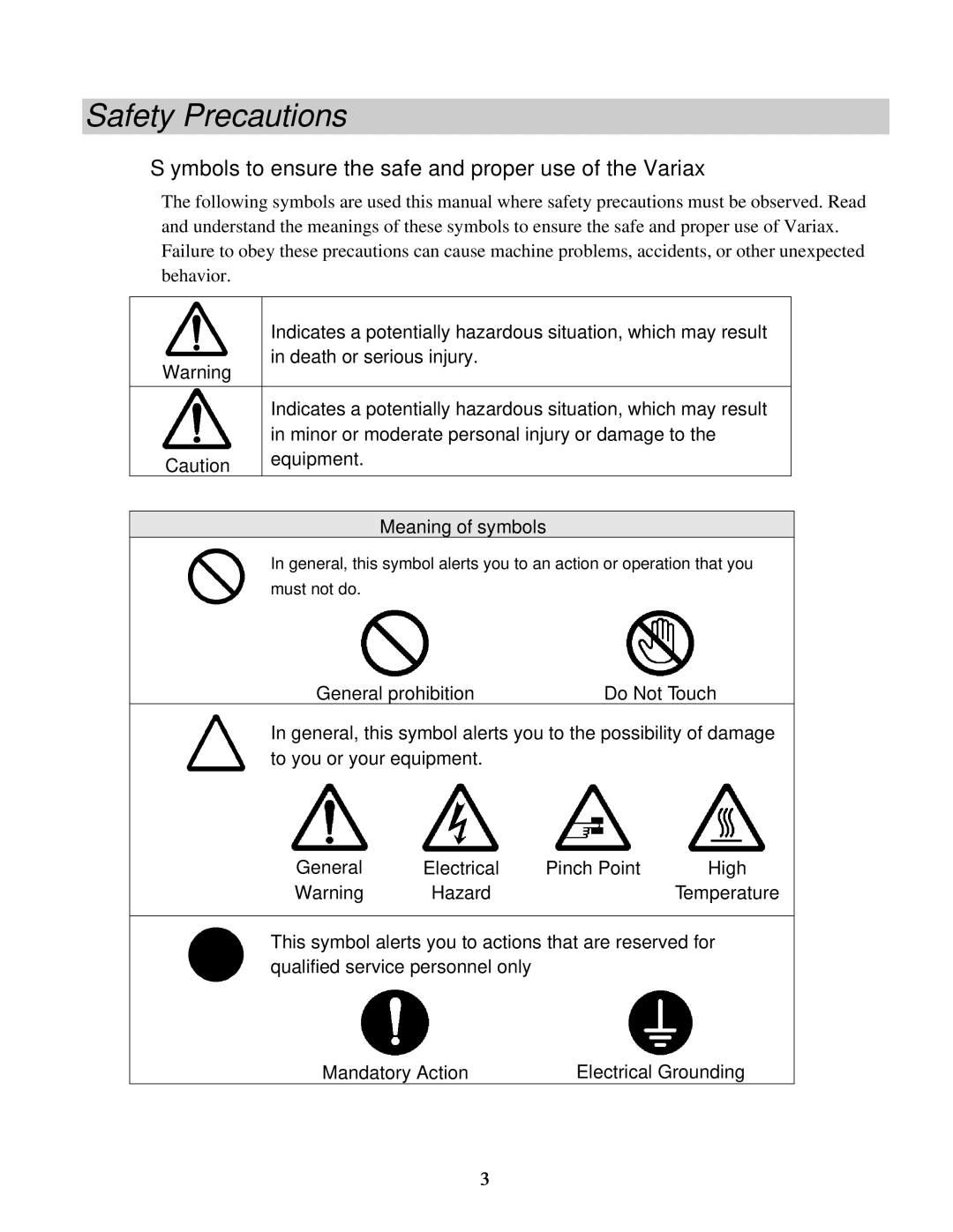 Sankyo 11AR manual Safety Precautions, Ymbols to ensure the safe and proper use of the Variax 