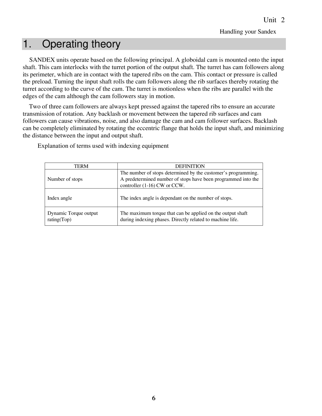 Sankyo 11AR manual Operating theory, Term Definition 