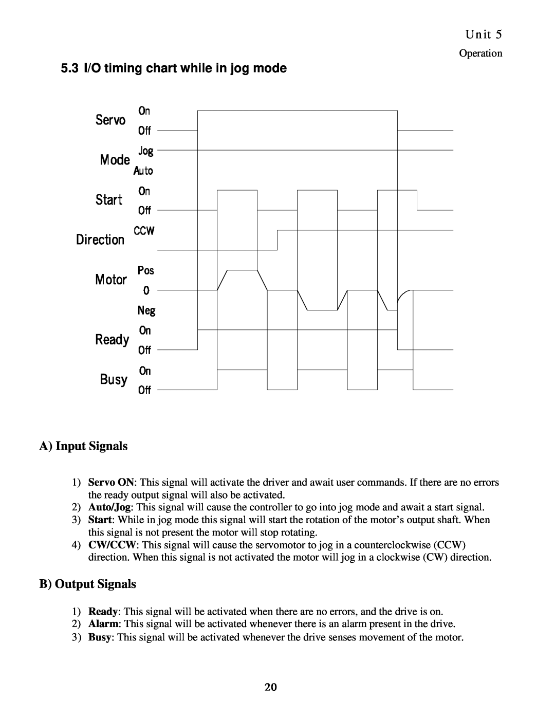 Sankyo 11AR manual 5.3 I/O timing chart while in jog mode, AInput Signals, BOutput Signals, Unit 