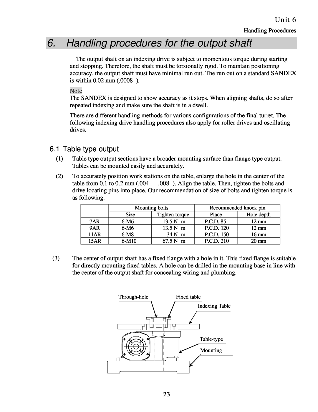 Sankyo 11AR manual Handling procedures for the output shaft, 6.1Table type output, Unit 