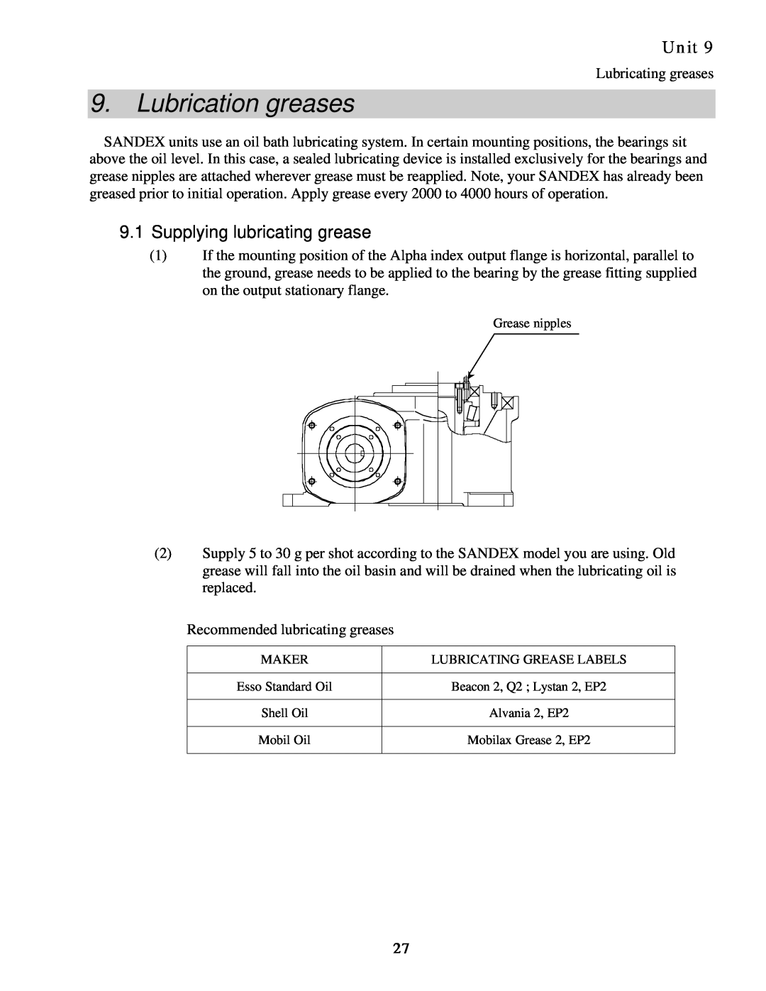 Sankyo 11AR manual Lubrication greases, 9.1Supplying lubricating grease, Unit 