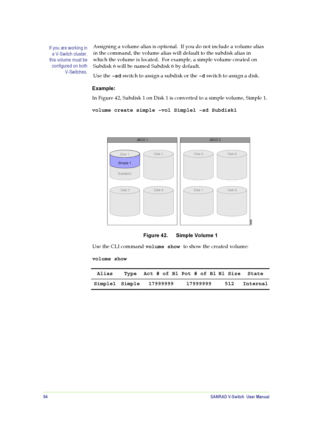 SANRAD V-Switch manual Volume create simple -vol Simple1 -sd Subdisk1, Volume show Alias, State, 17999999 512 Internal 