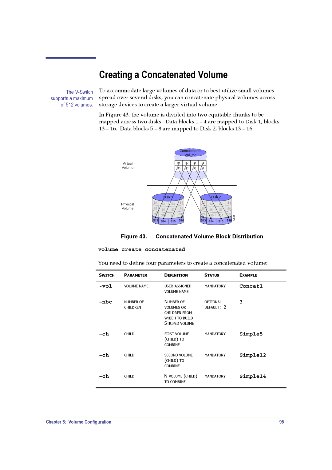 SANRAD V-Switch Creating a Concatenated Volume, Volume create concatenated, Vol Nbc, Concat1, Simple5 Simple12 Simple14 