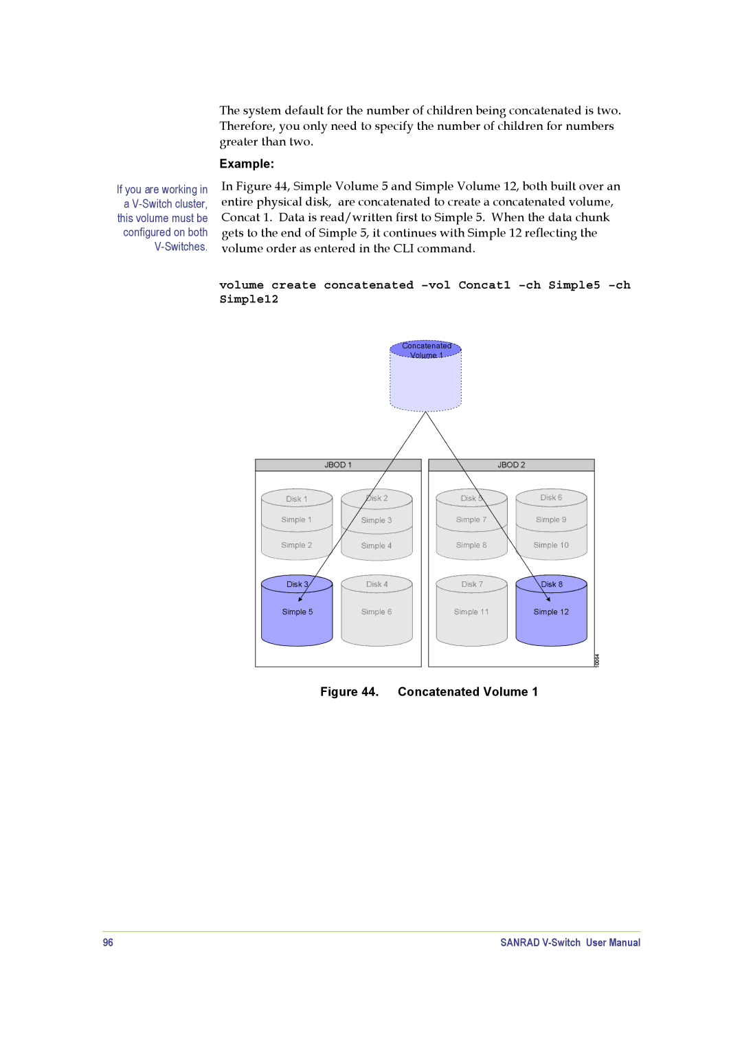 SANRAD V-Switch manual Concatenated Volume 