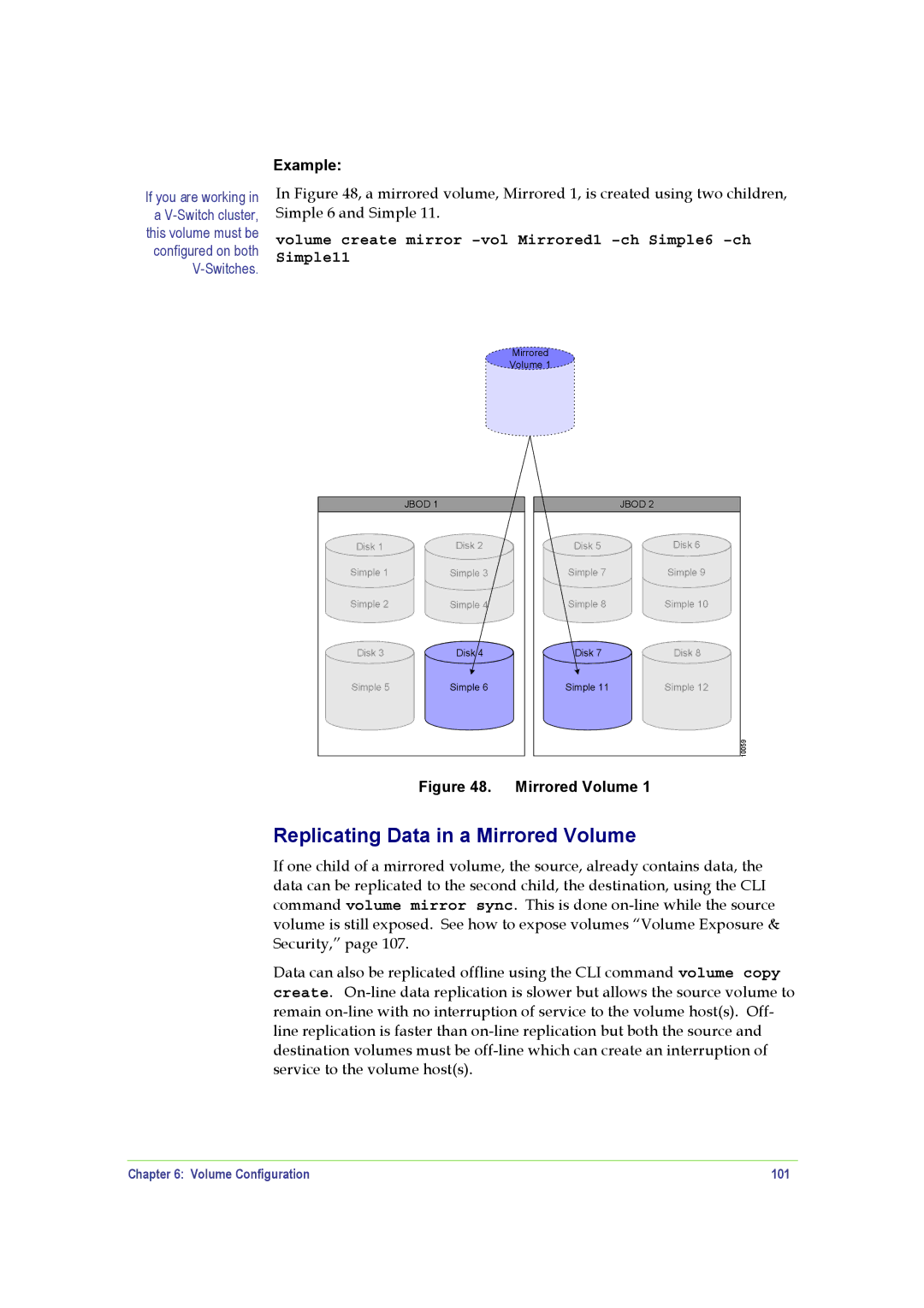 SANRAD V-Switch manual Replicating Data in a Mirrored Volume, Volume Configuration 101 